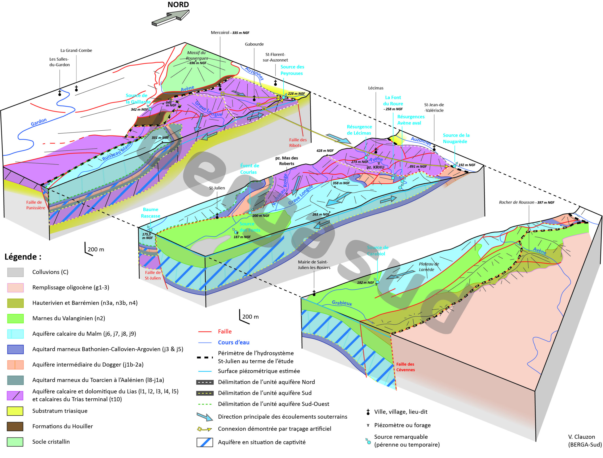 Études hydrogéologiques sur le bassin versant des Gardons